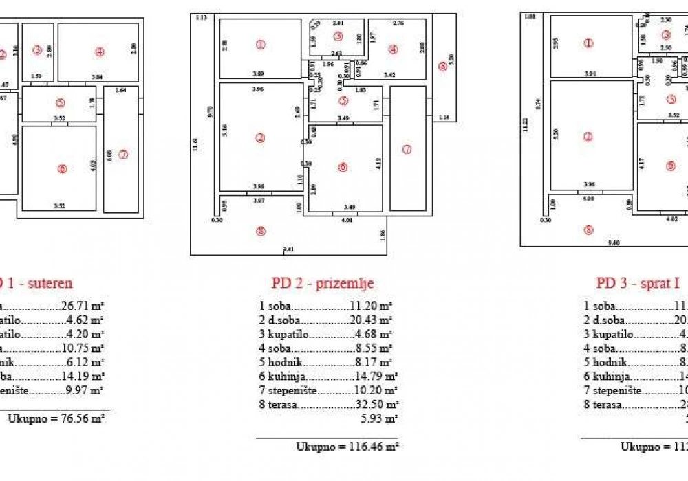 Kuća na prodaju 15 соба, 740 m². Igalo. 