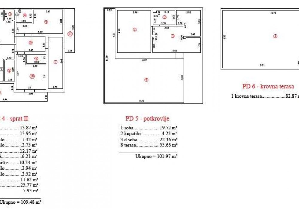 Kuća na prodaju 15 соба, 740 m². Igalo. 