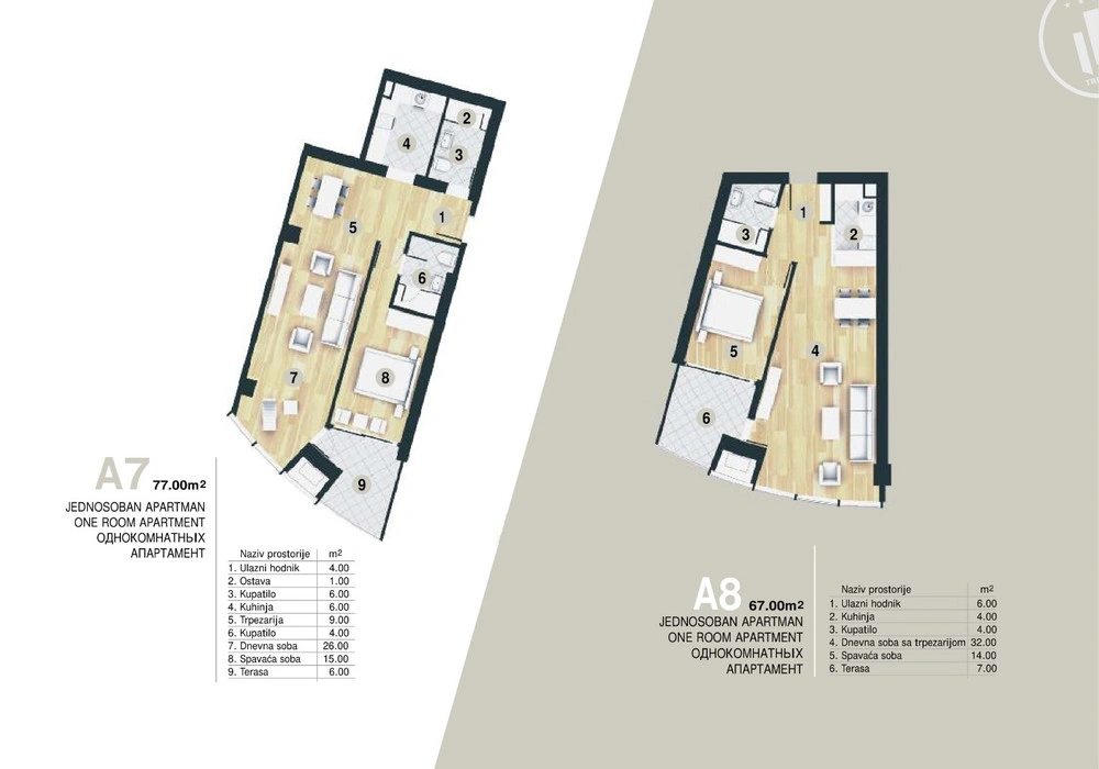 Apartments for sale 67 m². Budva. 