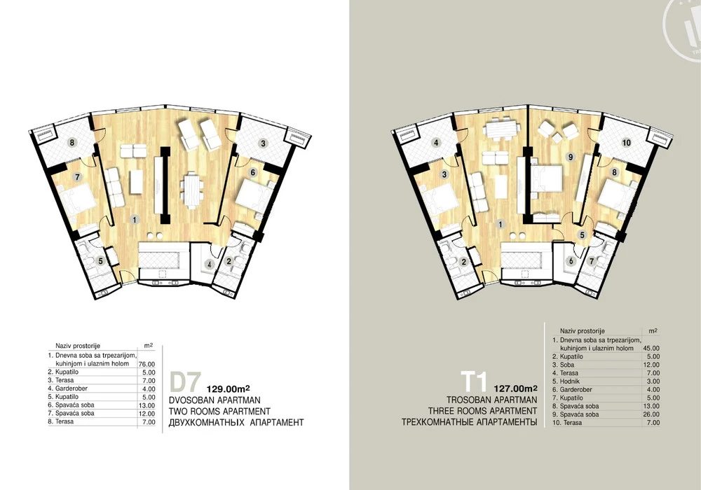 Stan na prodaju 2 собе, 127 m². Budva. 