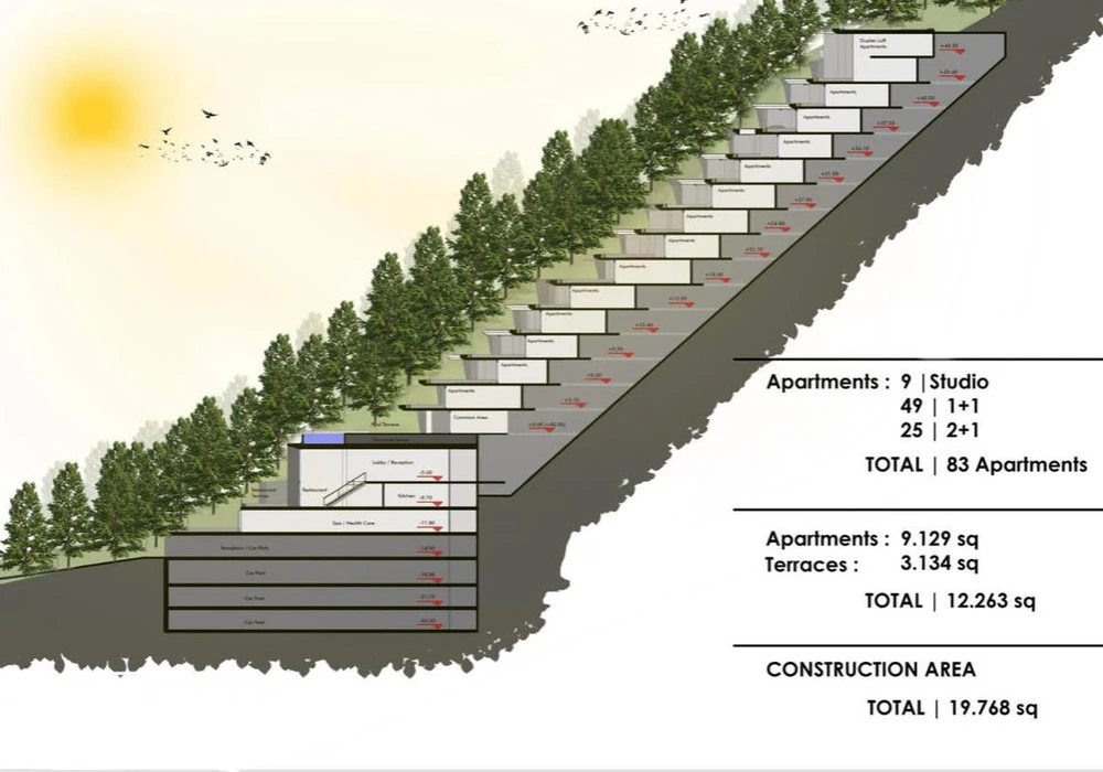 Stan na prodaju 16403 m². Kumbor. 