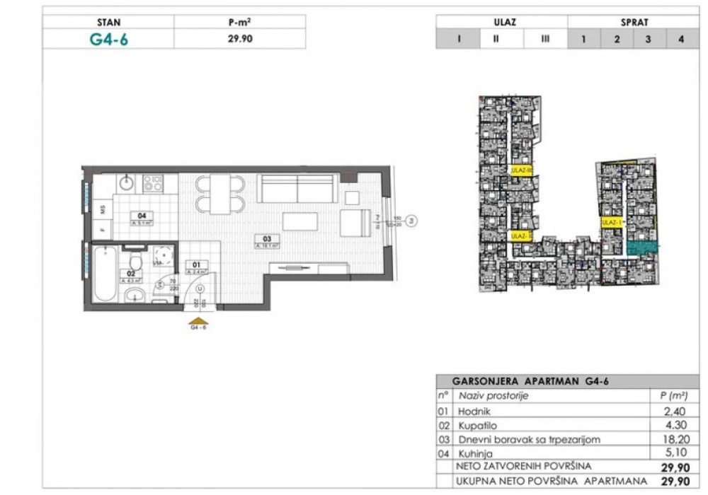 Apartments for sale 38 m². Tivat. 