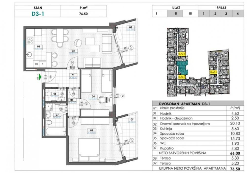 Apartments for sale 38 m². Tivat. 