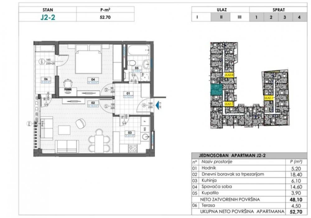 Apartments for sale 38 m². Tivat. 