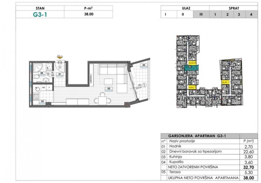 Apartments for sale 38 m². Tivat. 