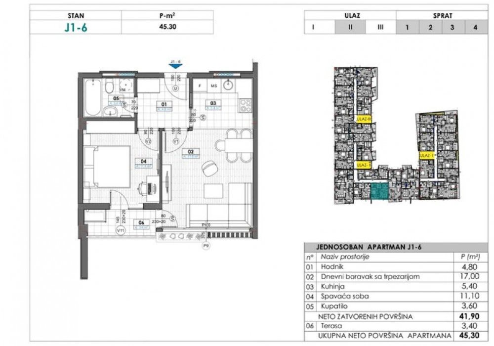 Apartments for sale 38 m². Tivat. 