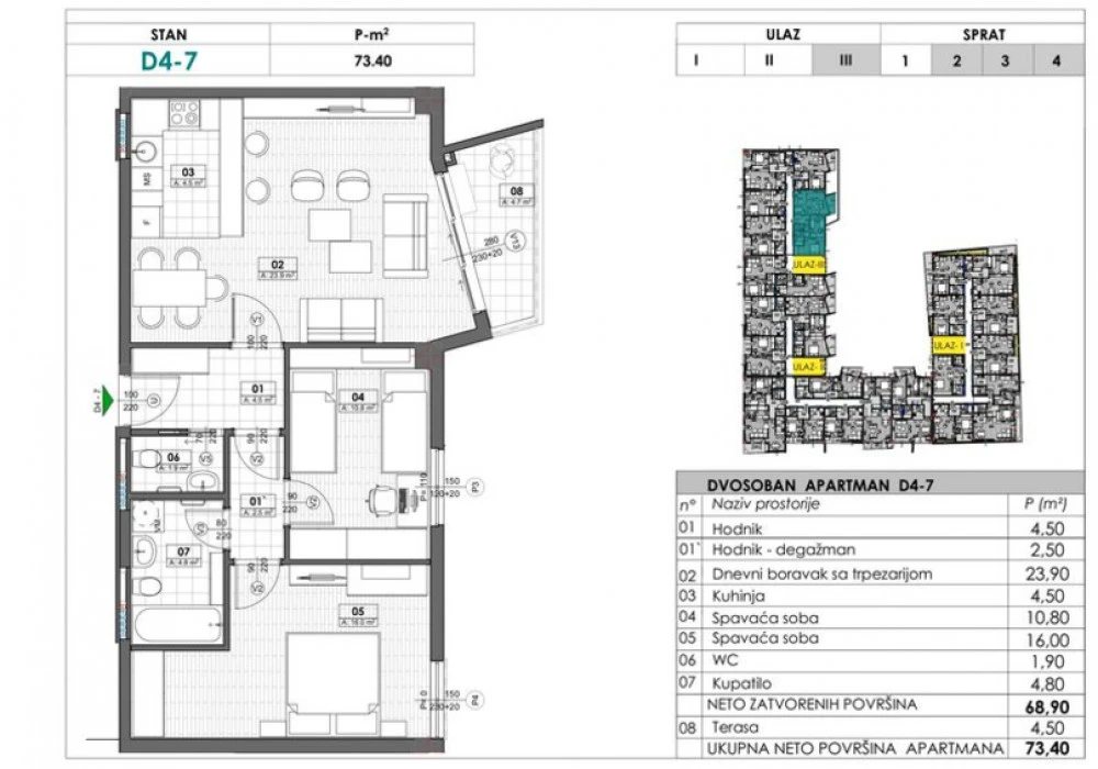 Apartments for sale 38 m². Tivat. 