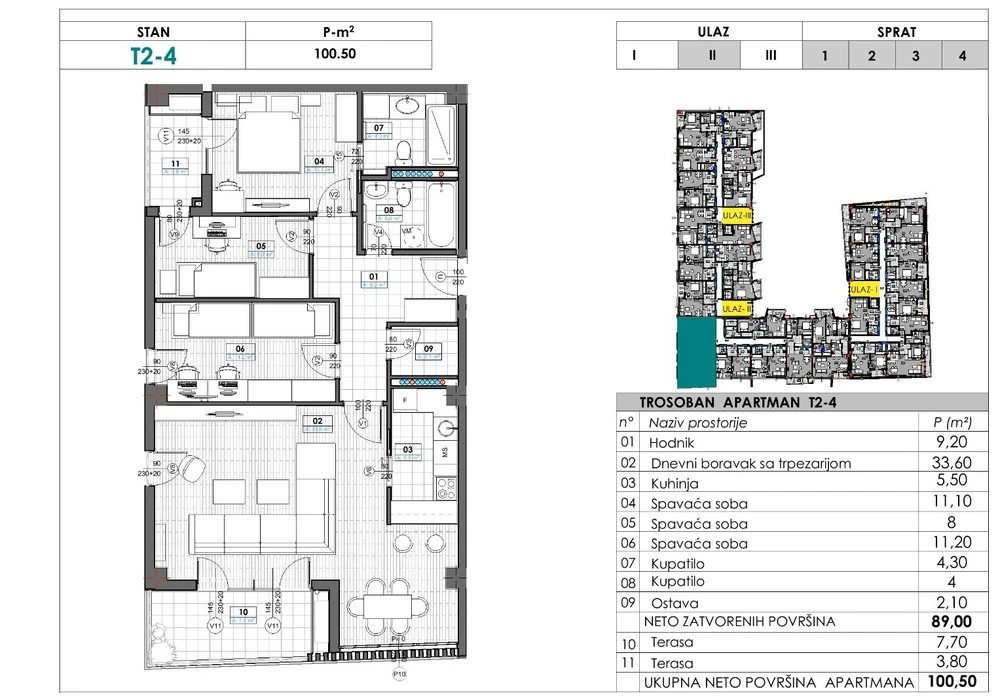 Apartments for sale 38 m². Tivat. 