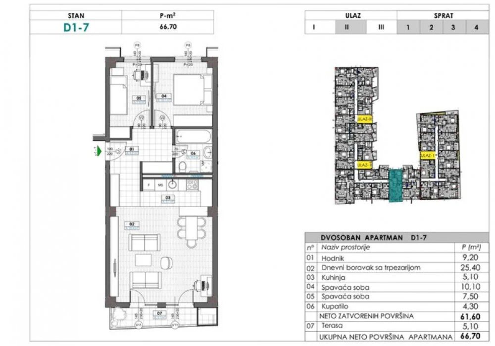 Apartments for sale 38 m². Tivat. 