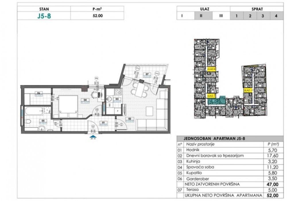 Apartments for sale 38 m². Tivat. 