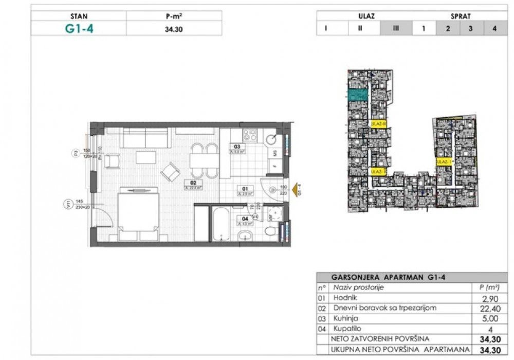 Apartments for sale 38 m². Tivat. 