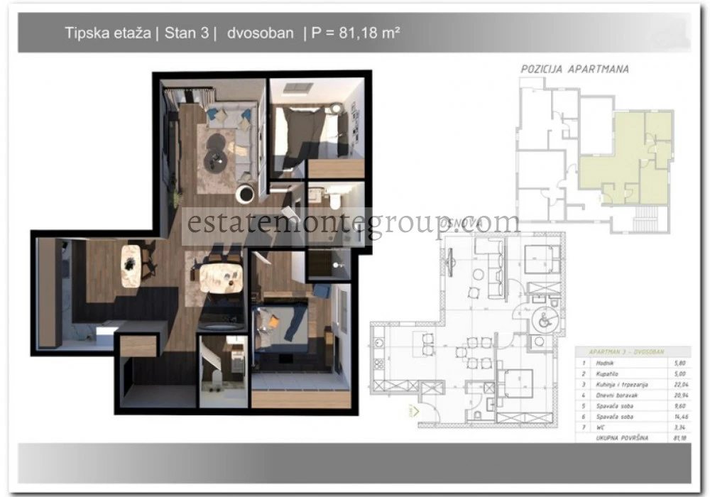 Stan na prodaju 2 собе, 81 m². Rafailovici. 