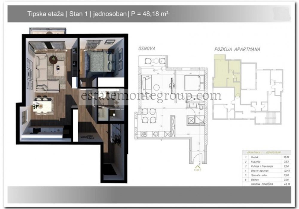 Apartments for sale 48 m². Rafailovici. 